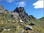 foto Passo Val Cion
